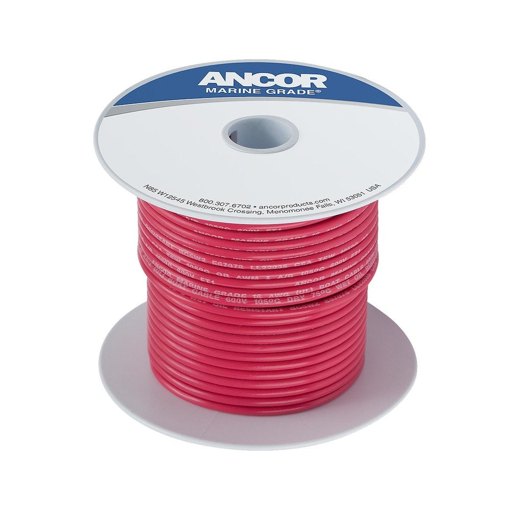 sdg-8014017