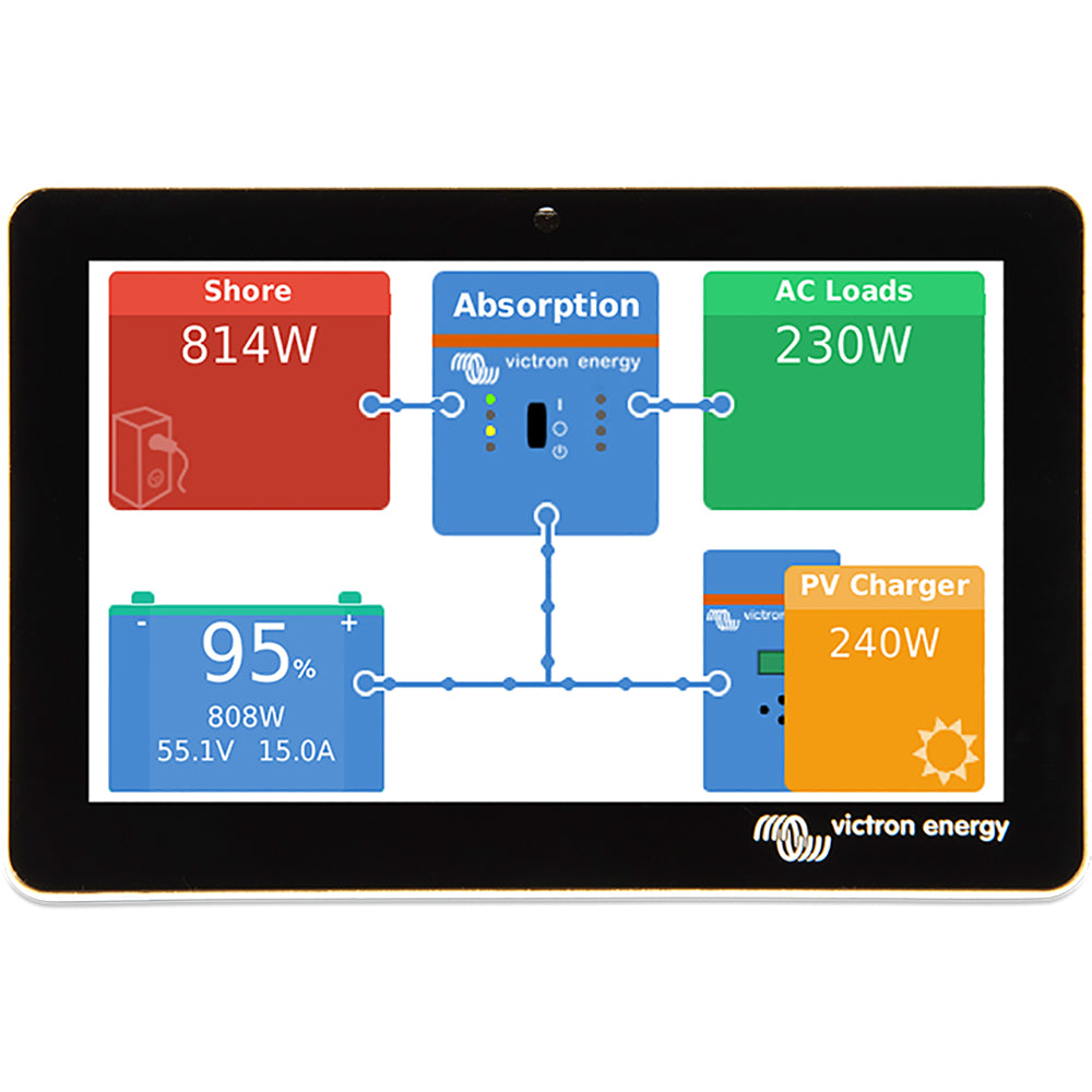 Victron GX Touch 50 Surface Mount Display (BPP900455050)