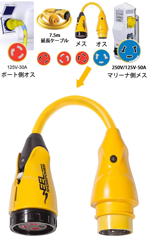 Marinco P504-30 EEL 30A-125V Female to 50A-125/250V Male Pigtail Adapter - Yellow