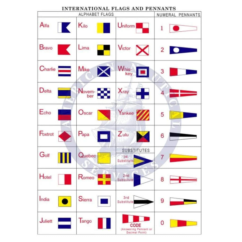 Taylor Made Code Flag 12X18 I