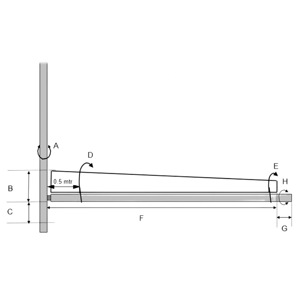 MAURIPRO Canvas Shop Mainsail Cover - Horse Blanket for booms up to 32.8 ft (10.0 m) (hb100)