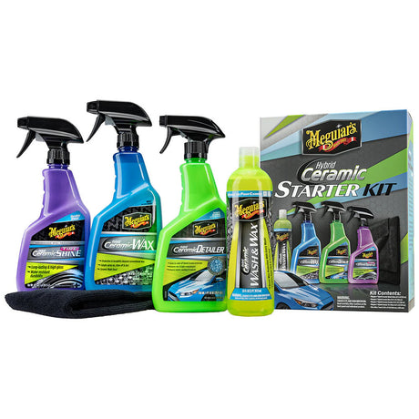 RV & Overlanding - Surface Treatments