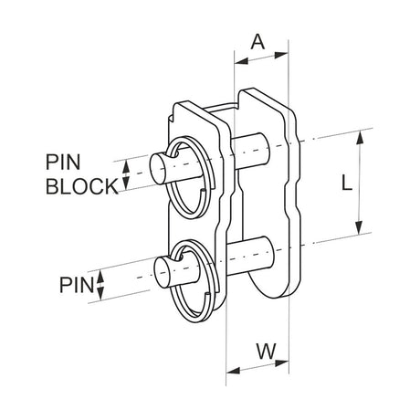 Selden Block Adaptors — Selection Guide