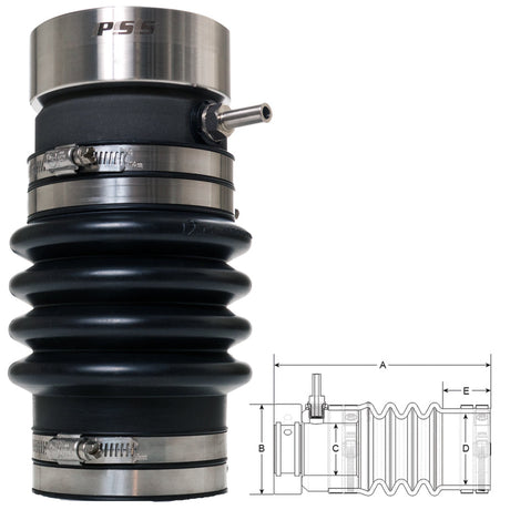 PSS Type A & PRO Shaft Seal — Installation Instructions