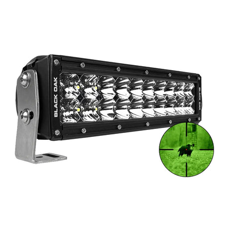 RV & Overlanding - Infared & Night Vision