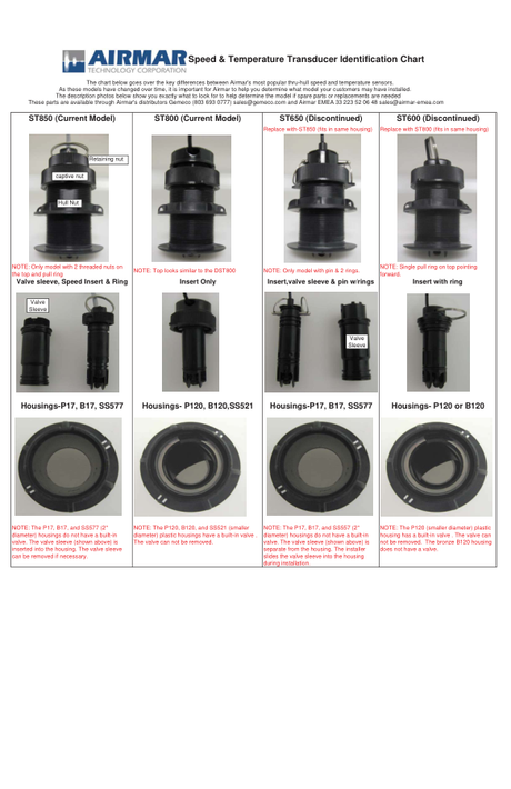 Airmar Speed & Temperature Transducer Identification