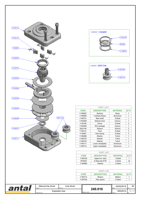 Antal Line Drivers — Exploded Views & Dimension Drawings