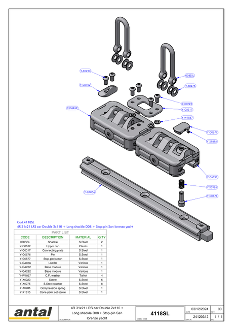Antal Life Systems Manuals