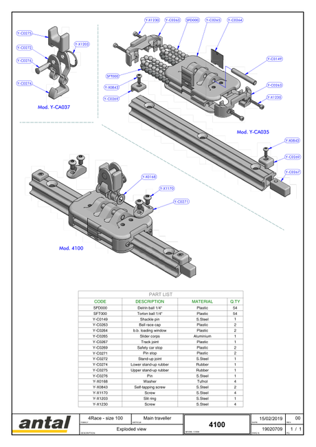 Antal 4Race Size 100 Cars & End Fittings — Exploded Views & Dimension Drawings