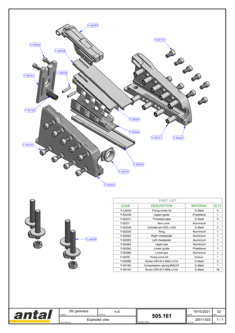 Antal DV Jammers (Line 16–18 mm) — Exploded Views & Dimension Drawings