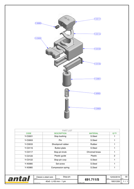 Antal Classic Stainless Steel Cars — Exploded Views