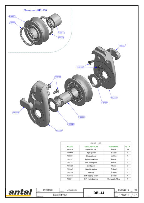Antal Dynablock — Exploded Views & Dimension Drawings