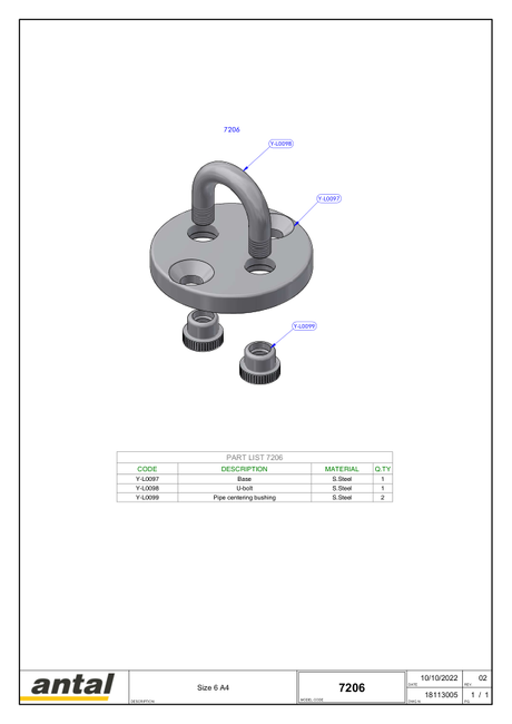 Antal Pad-Eyes — Exploded Views & Dimension Drawings