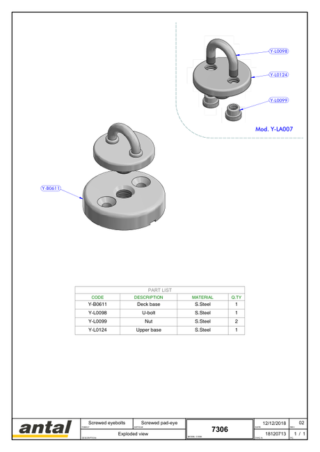 Antal Screwed Eyebolts (Through-Deck Pad-Eyes) — Exploded Views & Dimension Drawings