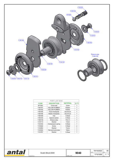 Antal Snatch Blocks — Exploded Views & Dimension Drawings