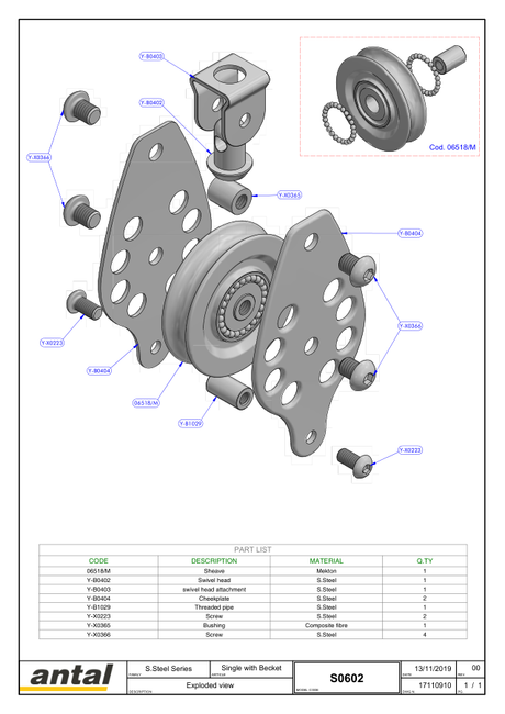 Antal Stainless Steel Series Blocks — Exploded Views & Dimension Drawings