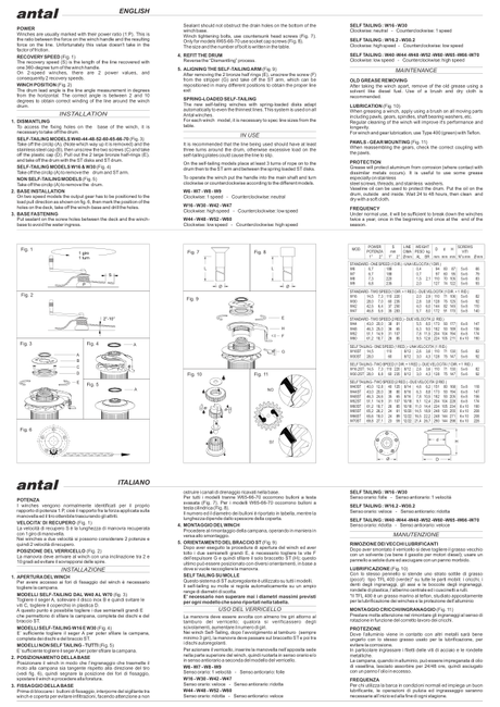 Antal W Series ST Winches (W40ST–W70ST) — Installation Leaflet