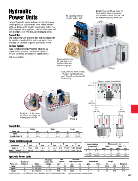Harken Hydraulic Systems — Catalogue Pages