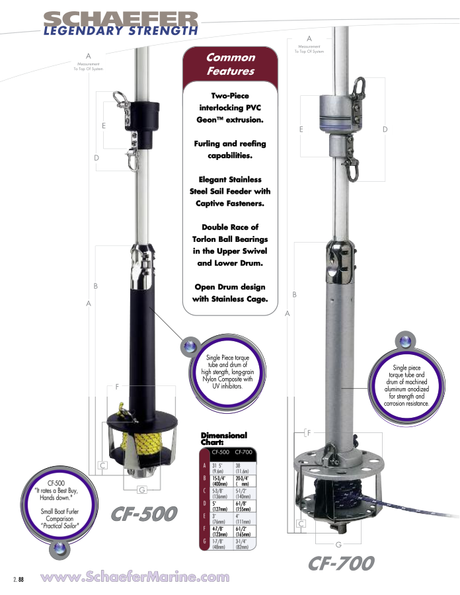 Schaefer SnapFurl CF-500 & CF-700 Selection Guide