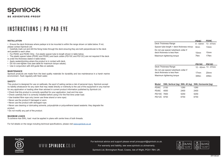 Spinlock PD Pad Eye — Instructions