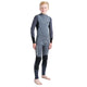 Wetsuits