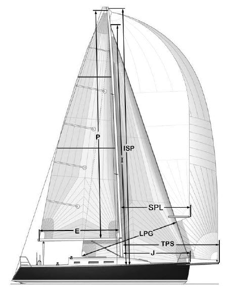 Little Harbor 52 - Sailboat Data & Rig Dimensions