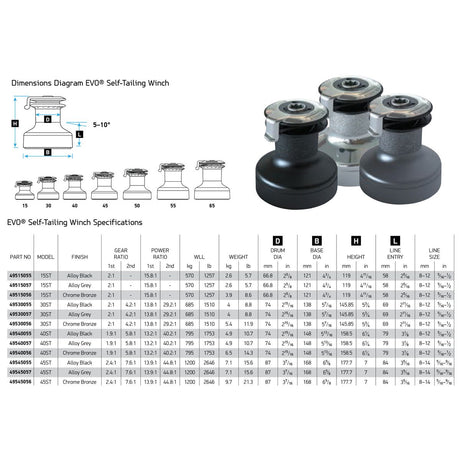 Lewmar EVO winch selection guide - sizes and specifications