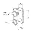 Selden Block Adaptor for French Deck Rings - PBB60 - 406-060-01