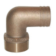 gro-pthc-2500
