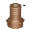 gro-tp-750