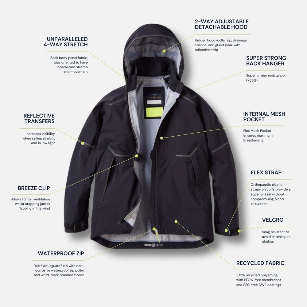Henri Lloyd Dynamik Jacket (Black)