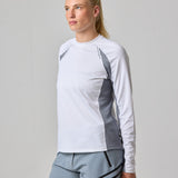 Henri Lloyd Dynamik Dri Fast Long Sleeves T-Shirt (White)