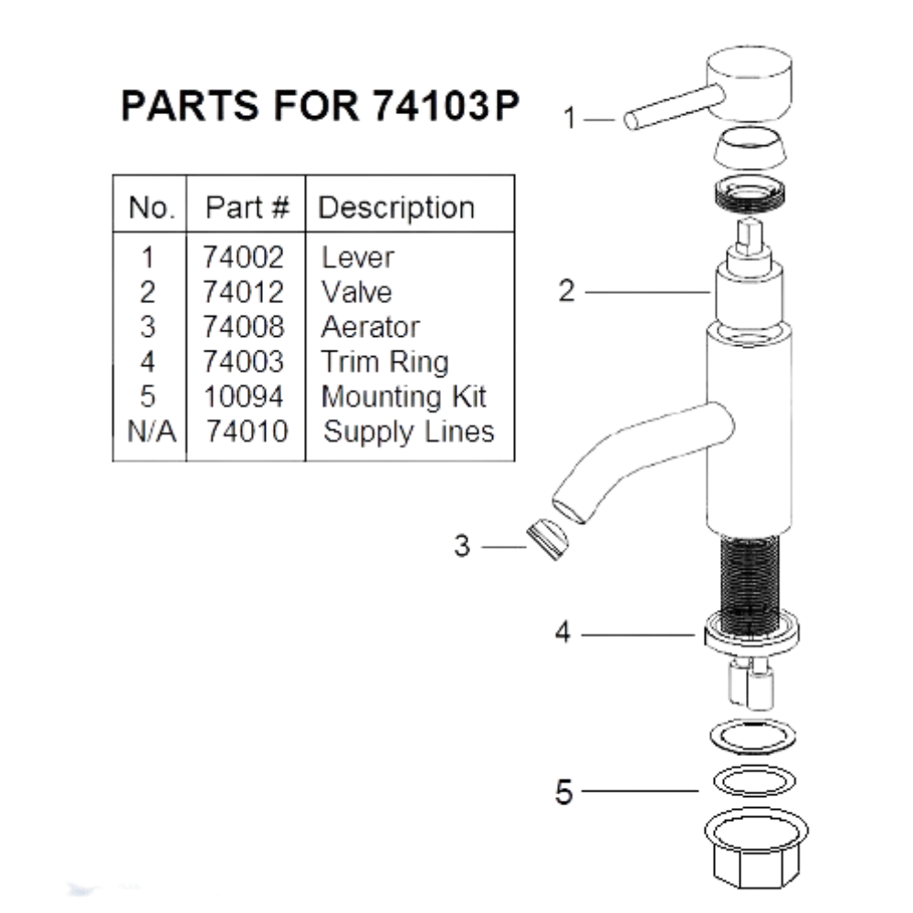 Scandvik Basin Mixer / Nordic - Stainless Steel, Brushed Finish (74103)