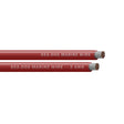 sdg-8002020
