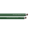 sdg-8006041