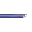 sdg-8012062