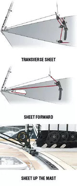 Selden Self-Tacking Jib System - System 30 - Length: 5.9 ft (1.80 m) - Radius: 21.3 ft (6.5 m) (443-011-43)
